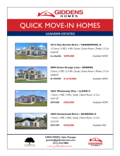 Leander Estates Inventory