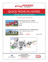 The Hollows on Lake Travis Inventory