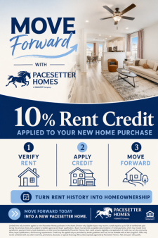 Rent Credit
