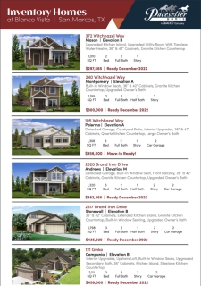 Available Homes In Blanco Vista | 4.75% Interest Rate | Near Downtown Austin