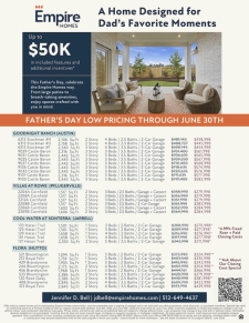 Father's Day Deals on Quick Move-In Homes!