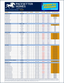 Power to Purchase Sales Event