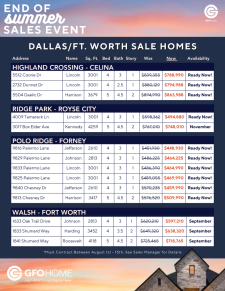 Summer Sales Event Inventory