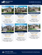 Available Inventory Homes in Melissa at Meadow Run