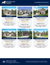 Available Inventory in Rockwall at Park Hills