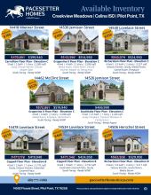 Creekview Meadows Inventory