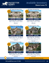 Elevon Inventory