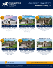 Keeneland Inventory