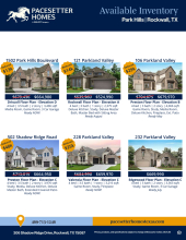 Park Hills Inventory