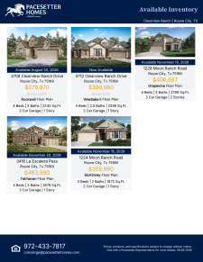 Royse City Available Inventory Homes