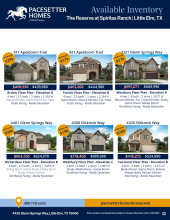 The Reserve at Spiritas Ranch Inventory