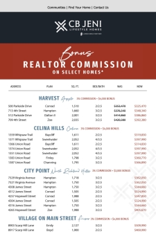 Bonus Commission on Select Homes!