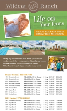 New Homes from the High $200 at Wildcat Ranch in Crandall