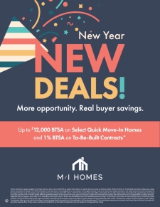 $12K BTSA* and 1% BTSA* on To-Be-Built Contracts!