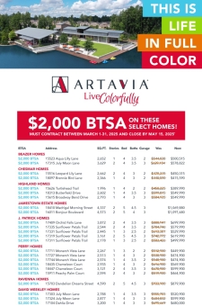 $2K BTSA on Move-In Ready Homes!