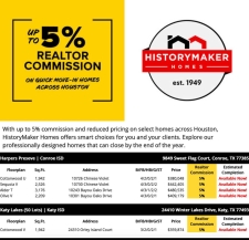 5% Commission + Move In Ready Homes in Houston