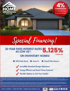 5.125% 30 Year Fixed Rate Mortgage!