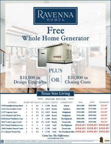 Free Home Generators with the Purchase of a Luxury Home!