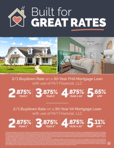 Limited-Time 2/1 Buydown With First-Year Rates as Low as 2.875%* / 5.65% APR*