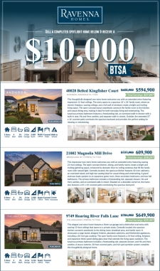 Limited-Time BTSAs on Select Homes