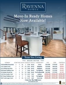 Luxury Homes Available Now!