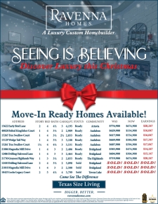 Move-In Ready Homes Available Today!