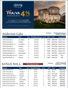 Quick Move-In Homes Available Now!