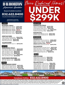 REDUCED & Under $299K