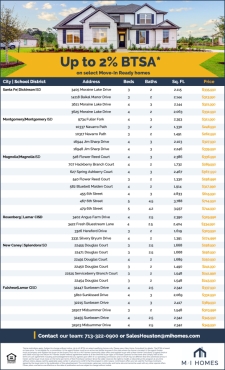 Up to 2% BTSA* On Select Homes and Communities!