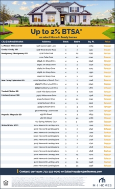 Up to 2% BTSA* On Select Homes and Communities!