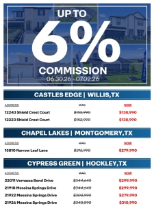 Up to 6% on Select Homes