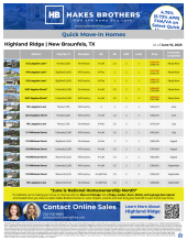 QMI Inventory - Highland Ridge