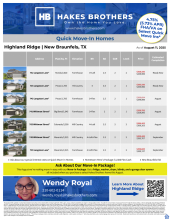 QMI Inventory - Highland Ridge