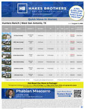 QMI Inventory - Hunters Ranch