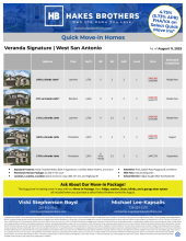 QMI Inventory - Veranda Signature
