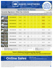 QMI Inventory - Veranda Signature