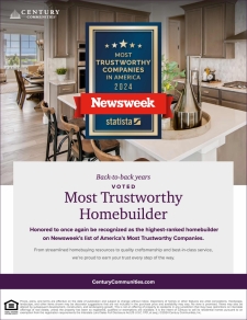Voted Most Trusted Home Builder