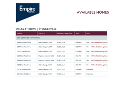 Villas at Rowe - Available Inventory