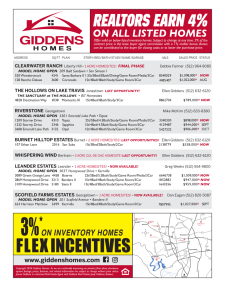Available Inventory