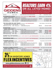 Available Inventory