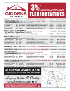 Available Inventory