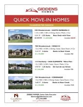 Clearwater Ranch Inventory