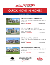 Leander Estates Inventory