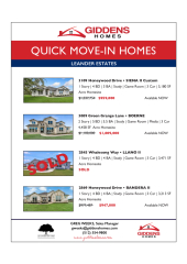 Leander Estates Inventory
