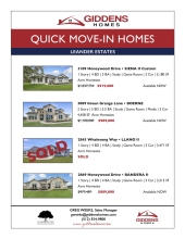 Leander Estates Inventory