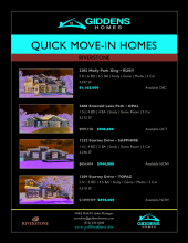 Riverstone Inventory