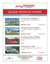 Riverstone Inventory