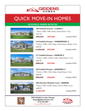 Scofield Farms Estates Inventory