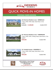 Scofield Farms Estates Inventory