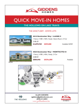 The Hollows on Lake Travis Inventory